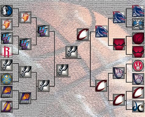 2006 nba finals|nba playoffs 2007.
